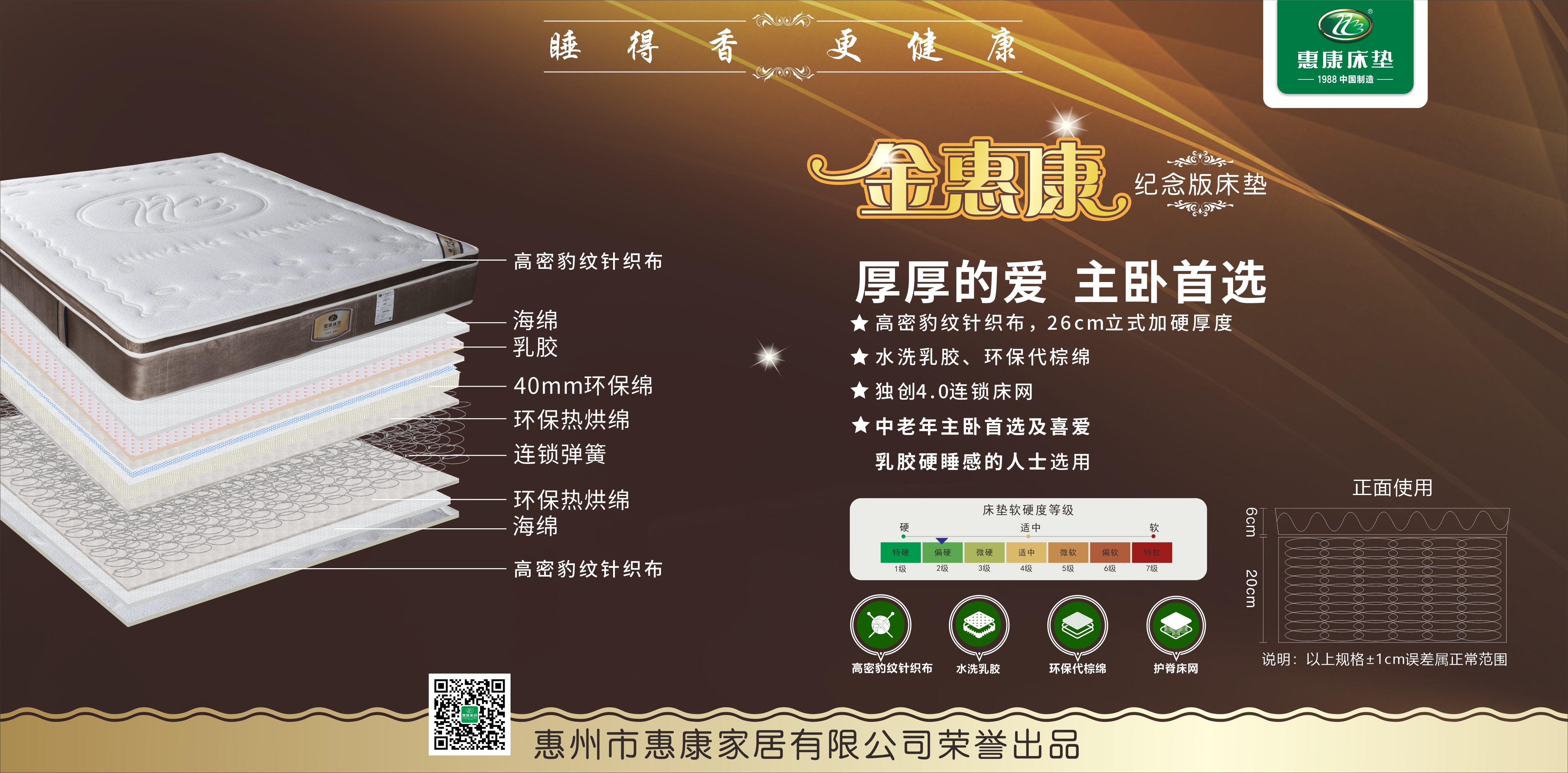 金惠康