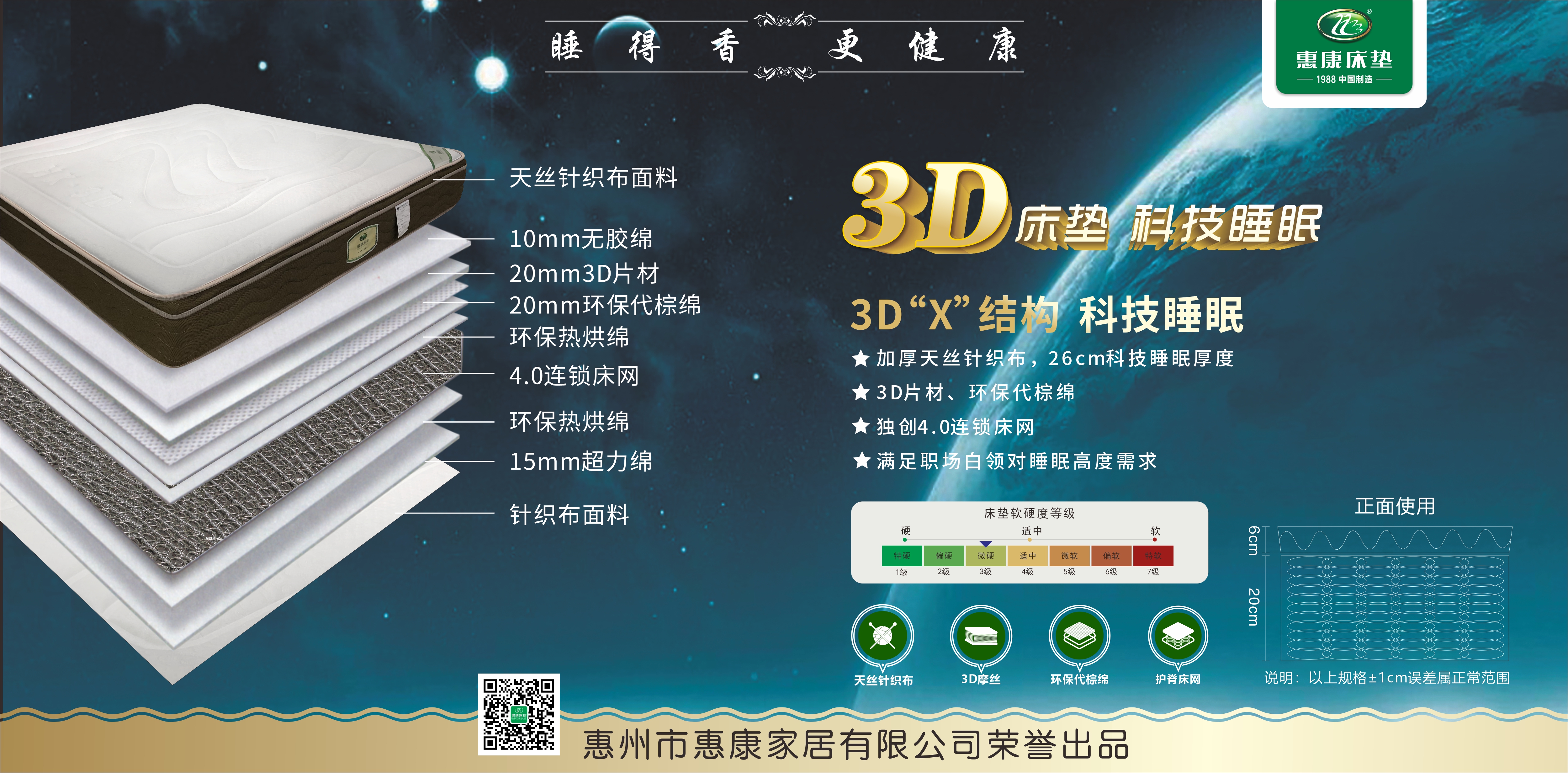 3D