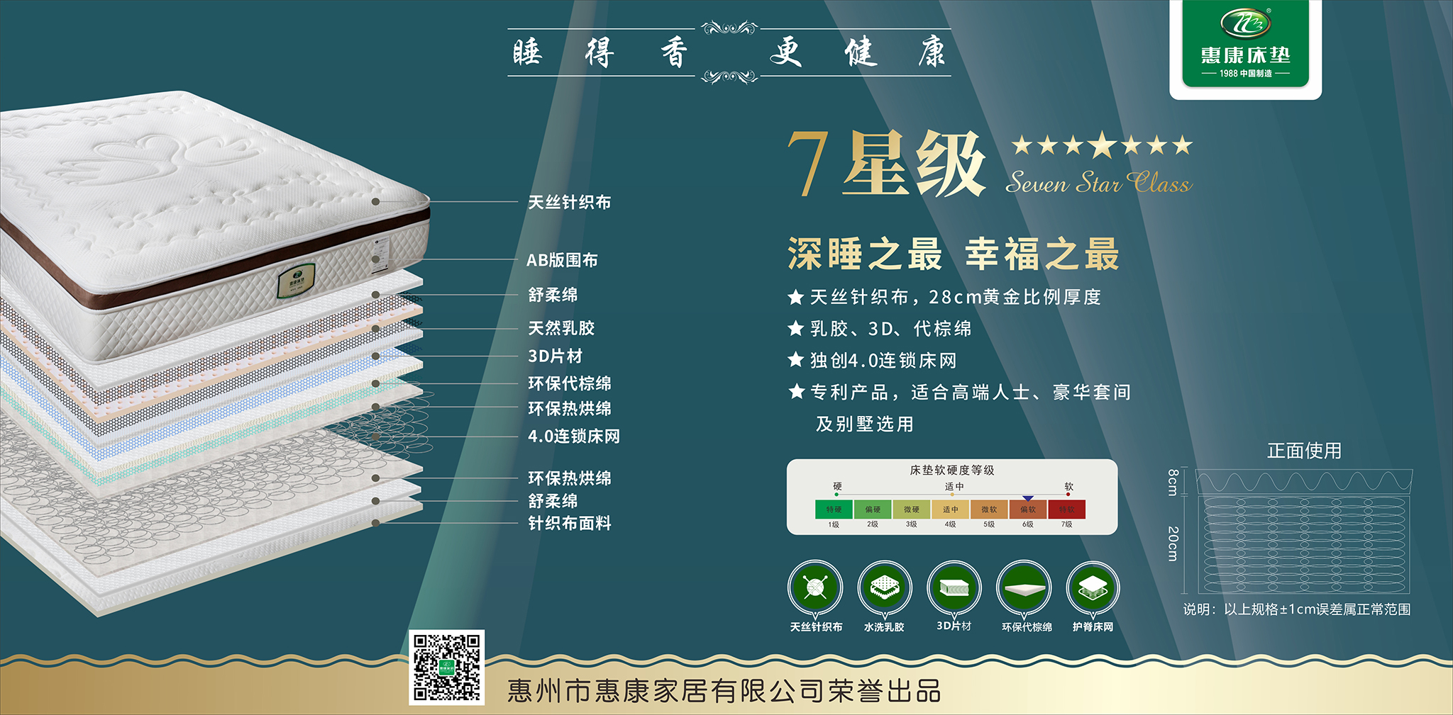 七星级