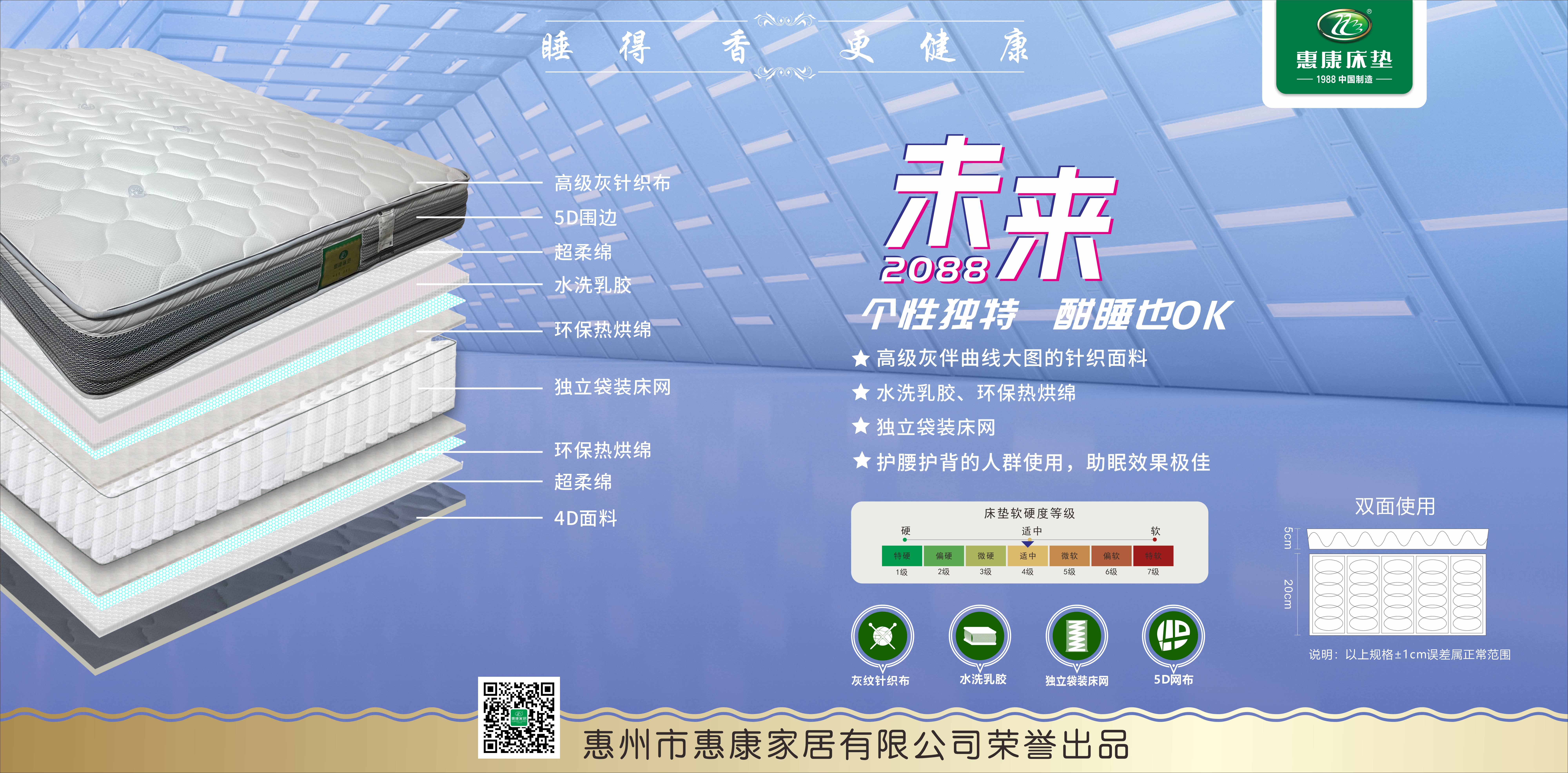 未来2088